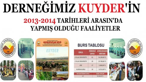 KUYDER'İN 2013-2014 ARİHLERİNDE YAPMIŞ OLDUĞU FAALİYETLER